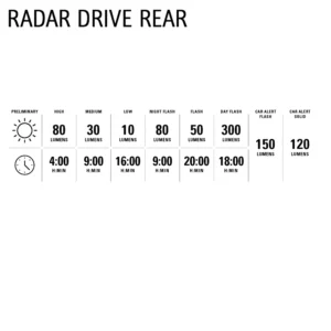 FL1 1 LED 43R V104 RADAR DRIVE REAR Copie