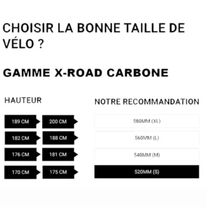 GUIDE DES TAILLES XR CRB OLD