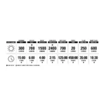 MEGA DRIVE 2400 - Éclairage Avant LEZYNE 2400 Lumens – Image 9