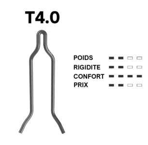 RAIL 4.0 e1774438412225