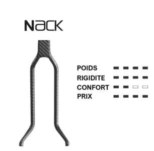 RAIL NACK e1774443824848