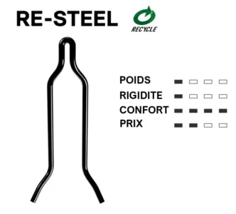 RAIL RESTEEL e1774454173411