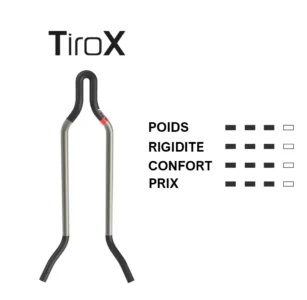 RAIL TIROX e1774441171127