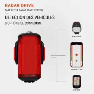 RadarDrive Callout 2000x2000 R1 02
