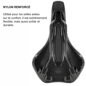 base nylon